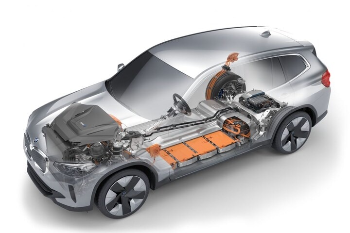 BMW iX3