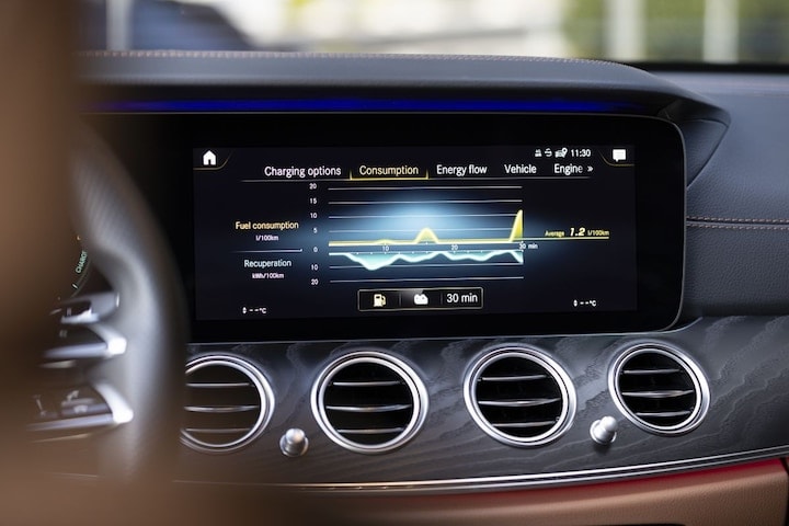 Mercedes-Benz E-klasse