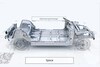 Geely SEA-platform