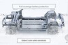 Geely SEA-platform
