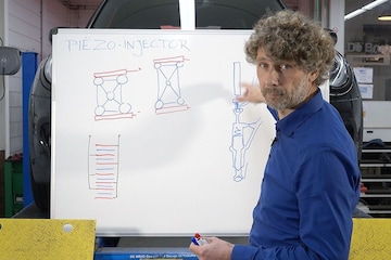 Piëzo-injector - Cornelis schetst