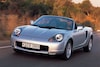 Toyota lijstje