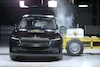 Skoda Enyaq iV Euro NCAP