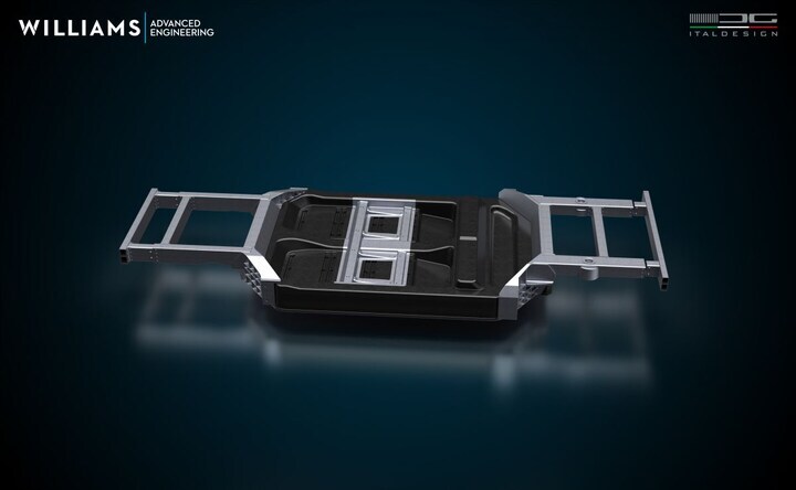 Williams Advanced Engineering en Italdesign