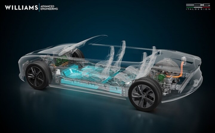 Williams Advanced Engineering en Italdesign