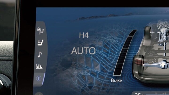 Toyota Land Cruiser 2021