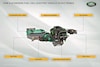 Land Rover Defender brandstofcel