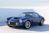RML Short Wheelbase