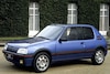 Peugeot 205