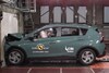 Euro NCAP Hyundai Bayon