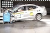 Latin NCAP Toyota Yaris