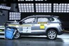 Volkswagen Taos Latin NCAP