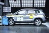 Volkswagen Taos Latin NCAP