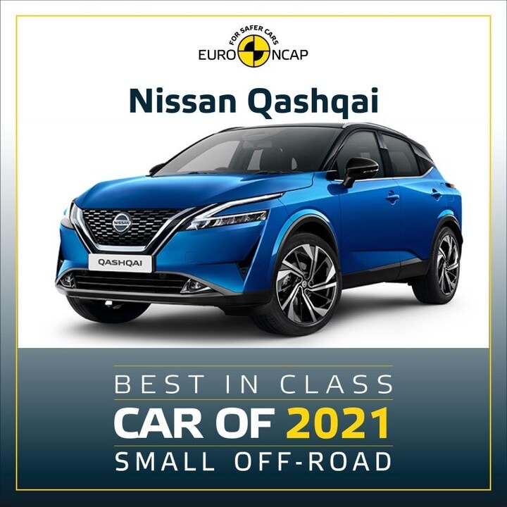NCAP Best in Class 2021