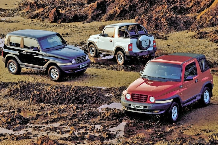 SsangYong Korando