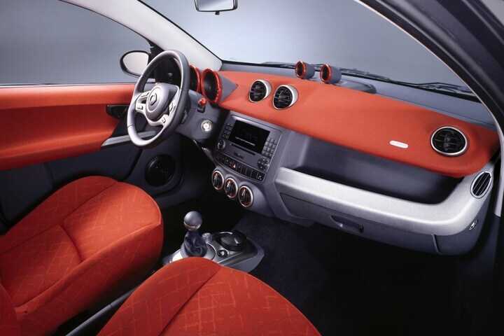 Smart Forfour