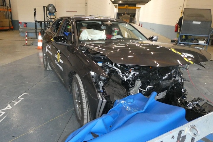 Euro NCAP