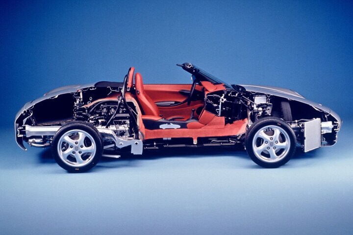 Porsche Boxster (1996-2002)