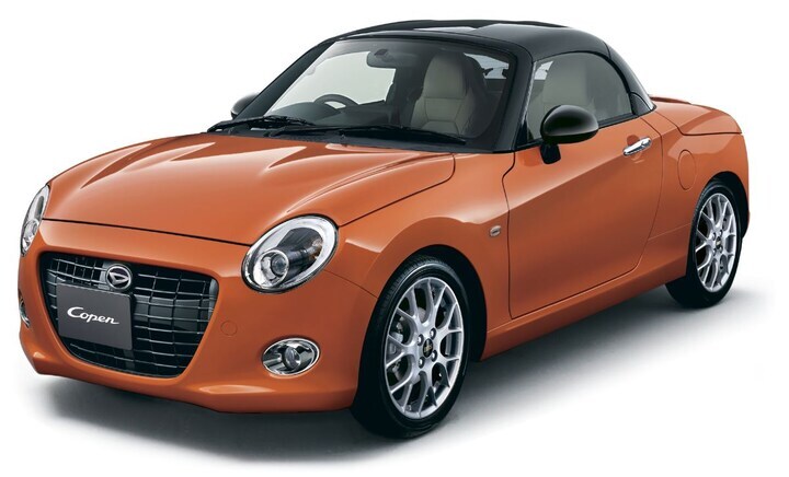 Daihatsu Copen 20th Anniversary