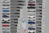 Verkoop top 110 2021 wereldwijd