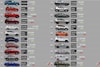 Verkoop top 110 2021 wereldwijd