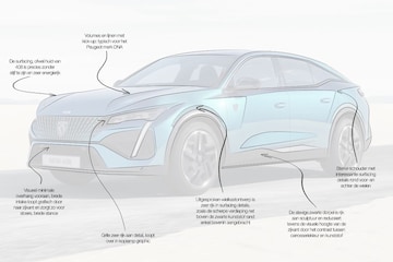 Designreview Peugeot 408