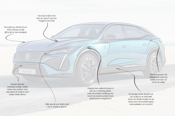 Designreview Peugeot 408