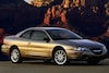 Volkswagen Polo Chrysler Sebring