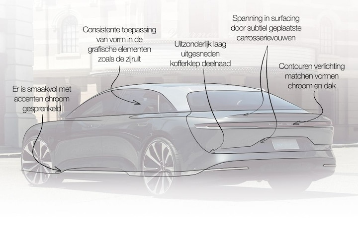 Lucid Air designreview