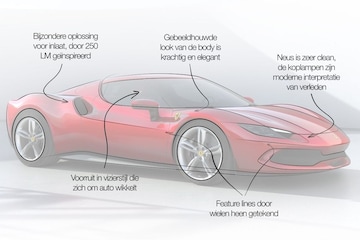 Niels van Roij designreview Ferrari 296 GTB