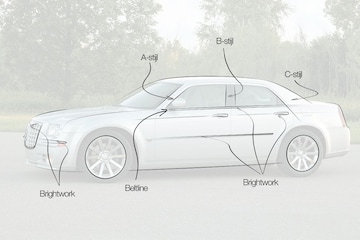 Dit is het jargon van autodesigners: van A-stijl tot brightwork