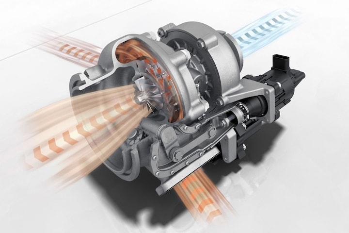 Turbo turbocompressor principe model