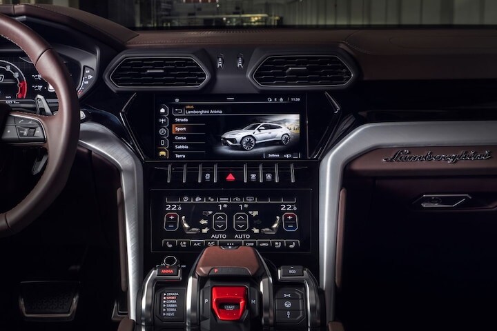 Lamborghini Urus S