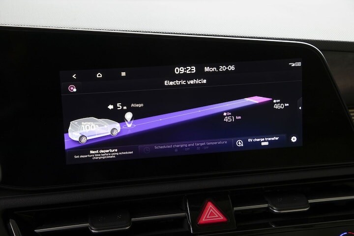 Kia Niro EV