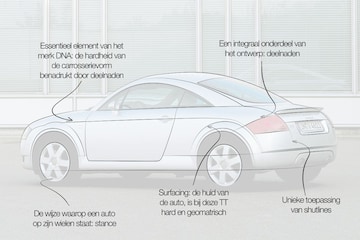 Niels van Roij - Audi TT