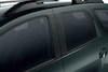 Dacia Duster Extreme