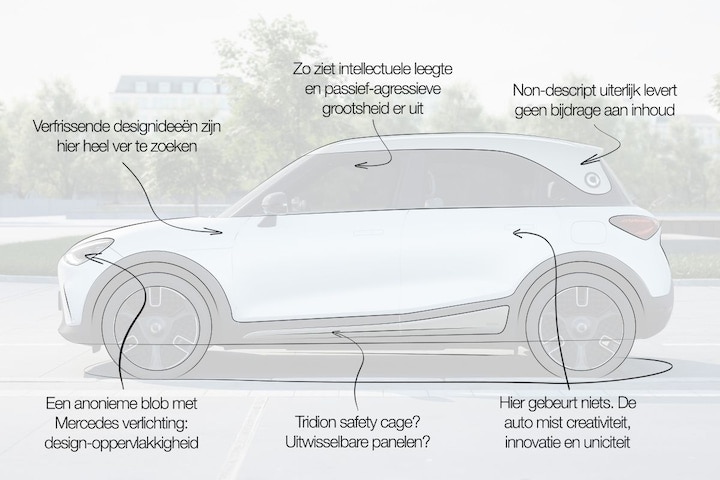 smart #1 designreview