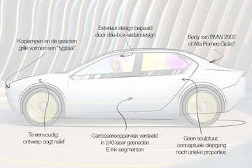 BMW i-Vision Dee Designreview