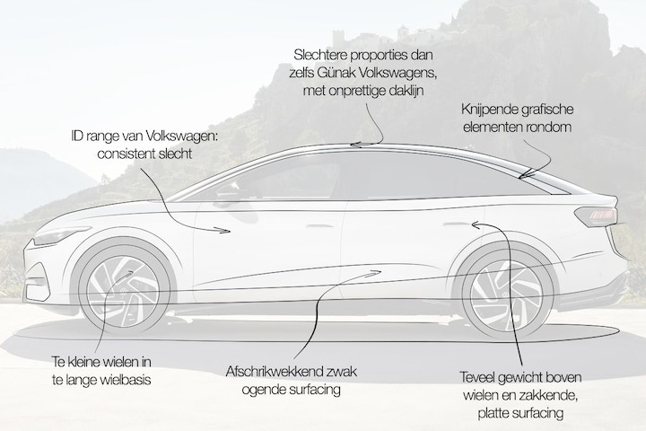 Volkswagen ID7 designreview 