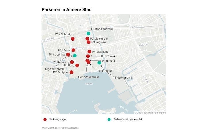 Parkeren in Almere Stad