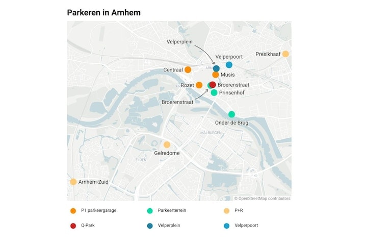 Parkeren in Arnhem
