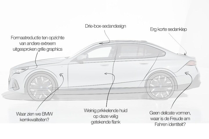 BMW 5-serie designreview Niels van Roij