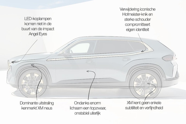 BMW XM Designreview Niels van Roij