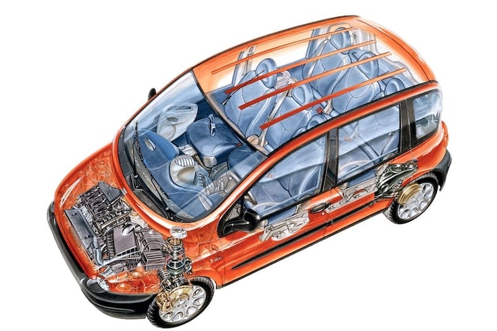 Fiat Multipla