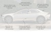 BMW Vision Neue Klasse designreview