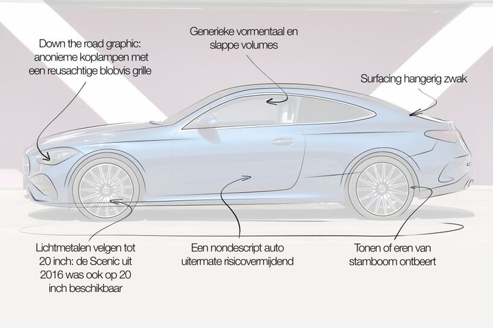 Mercedes CLE designreview