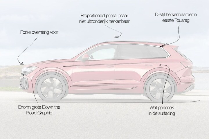 Volkswagen Touareg designreview