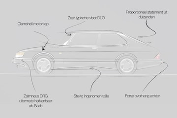 Saab 900 Designreview