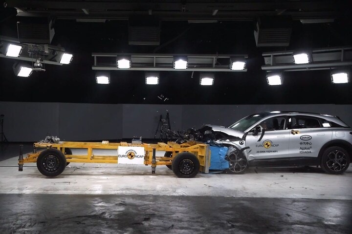 Euro NCAP