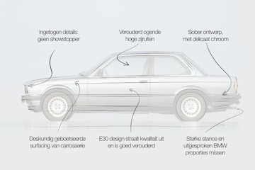 BMW 3-serie